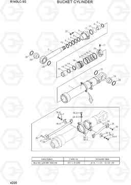 4220 BUCKET CYLINDER R140LC-9S(BRAZIL), Hyundai