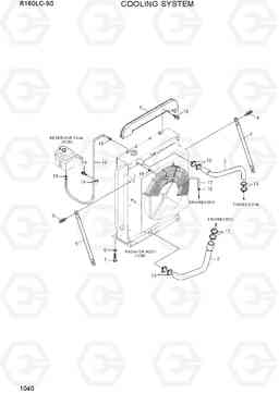 1040 COOLING SYSTEM R160LC-9S(BRAZIL), Hyundai