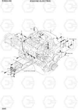 2040 ENGINE ELECTRIC R160LC-9S(BRAZIL), Hyundai