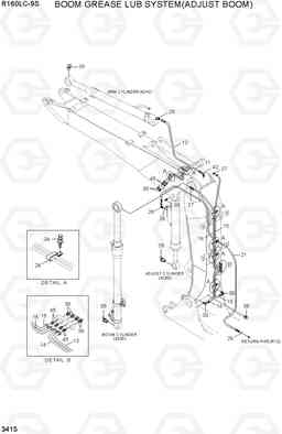 3415 BOOM GREASE LUB SYSTEM(ADJUST BOOM) R160LC-9S(BRAZIL), Hyundai