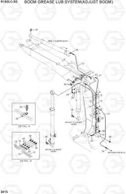 3415 BOOM GREASE LUB SYSTEM(ADJUST BOOM) R160LC-9S(BRAZIL), Hyundai