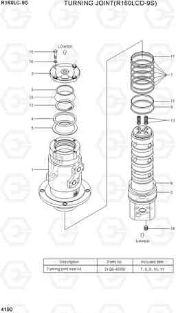 4190 TURNING JOINT(R160LCD-9S) R160LC-9S(BRAZIL), Hyundai