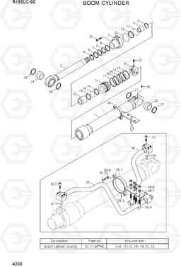 4200 BOOM CYLINDER R160LC-9S(BRAZIL), Hyundai