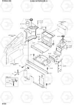 6100 CAB INTERIOR 3 R160LC-9S(BRAZIL), Hyundai