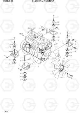 1010 ENGINE MOUNTING R220LC-9S(BRAZIL), Hyundai