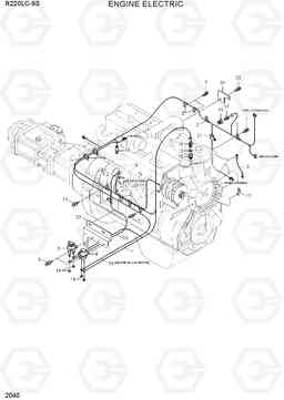 2040 ENGINE ELECTRIC R220LC-9S(BRAZIL), Hyundai