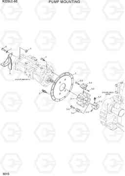 3010 PUMP MOUNTING R220LC-9S(BRAZIL), Hyundai