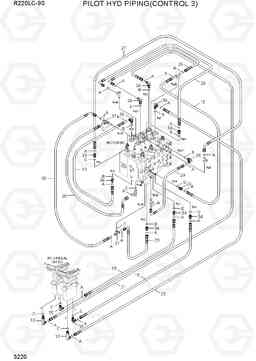 3220 PILOT HYD PIPING(CONTROL 3) R220LC-9S(BRAZIL), Hyundai