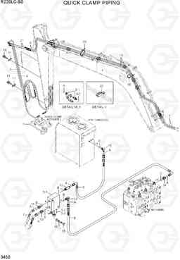 3450 QUICK CLAMP PIPING R220LC-9S(BRAZIL), Hyundai