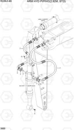 3500 ARM HYD PIPING(2.92M, STD) R220LC-9S(BRAZIL), Hyundai