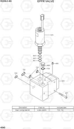 4040 EPPR VALVE R220LC-9S(BRAZIL), Hyundai