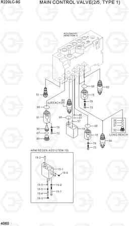 4060 MAIN CONTROL VALVE(2/5, TYPE 1) R220LC-9S(BRAZIL), Hyundai