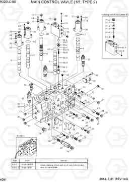 4091 MAIN CONTROL VALVE(1/5, TYPE 2) R220LC-9S(BRAZIL), Hyundai