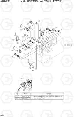 4095 MAIN CONTROL VALVE(5/5, TYPE 2) R220LC-9S(BRAZIL), Hyundai