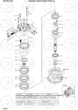 4115 SWING MOTOR(TYPE 2) R220LC-9S(BRAZIL), Hyundai