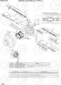 4150 TRAVEL MOTOR(1/2, TYPE 1) R220LC-9S(BRAZIL), Hyundai