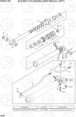 4225 BUCKET CYLINDER(LONG REACH, OPT) R220LC-9S(BRAZIL), Hyundai