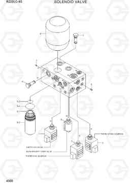 4300 SOLENOID VALVE R220LC-9S(BRAZIL), Hyundai