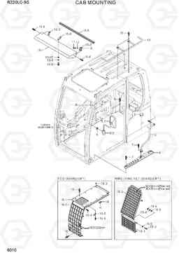 6010 CAB MOUNTING R220LC-9S(BRAZIL), Hyundai