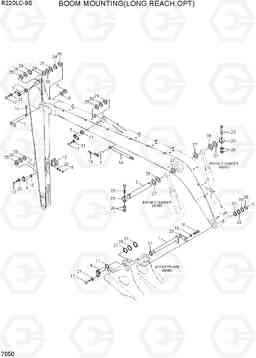 7050 BOOM MOUNTING(LONG REACH, OPT) R220LC-9S(BRAZIL), Hyundai