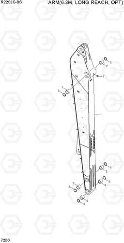 7250 ARM(6.3M, LONG REACH, OPT) R220LC-9S(BRAZIL), Hyundai