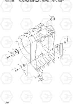 7520 BUCKET(0.74M3 SAE HEAPED, HEAVY DUTY) R220LC-9S(BRAZIL), Hyundai