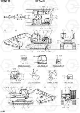 8100 DECALS R220LC-9S(BRAZIL), Hyundai