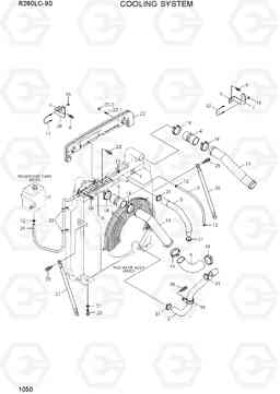 1050 COOLING SYSTEM R260LC-9S(BRAZIL), Hyundai