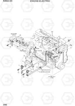 2060 ENGINE ELECTRIC R260LC-9S(BRAZIL), Hyundai