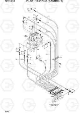 3210 PILOT HYD PIPING (CONTROL 2) R260LC-9S(BRAZIL), Hyundai