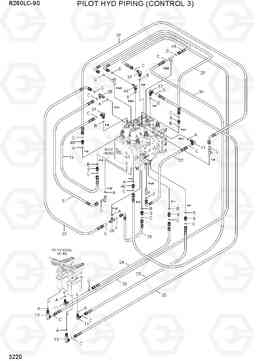 3220 PILOT HYD PIPING (CONTROL 3) R260LC-9S(BRAZIL), Hyundai