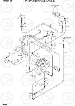 3250 PILOT HYD PIPING (BASE 3) R260LC-9S(BRAZIL), Hyundai