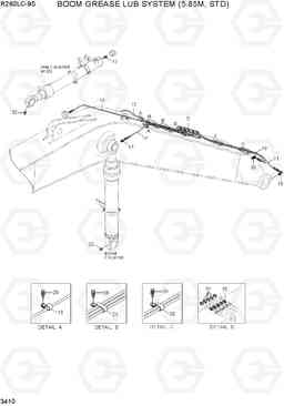 3410 BOOM GREASE LUB SYSTEM (5.85M, STD) R260LC-9S(BRAZIL), Hyundai