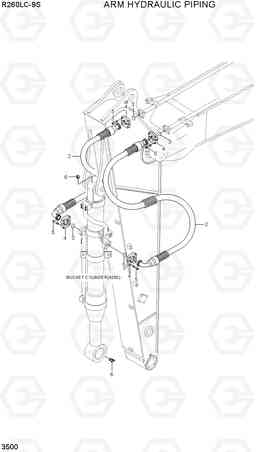 3500 ARM HYDRAULIC PIPING R260LC-9S(BRAZIL), Hyundai