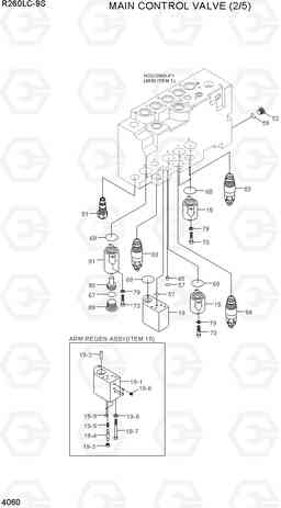 4060 MAIN CONTROL VALVE (2/5) R260LC-9S(BRAZIL), Hyundai