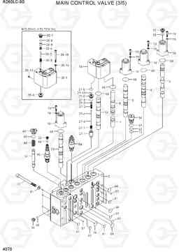 4070 MAIN CONTROL VALVE (3/5) R260LC-9S(BRAZIL), Hyundai