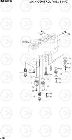 4080 MAIN CONTROL VALVE (4/5) R260LC-9S(BRAZIL), Hyundai