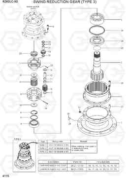 4115 SWING REDUCTION GEAR (TYPE 3) R260LC-9S(BRAZIL), Hyundai