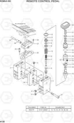 4130 REMOTE CONTROL PEDAL R260LC-9S(BRAZIL), Hyundai