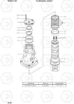 4140 TURNING JOINT R260LC-9S(BRAZIL), Hyundai