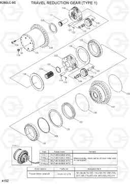 4152 TRAVEL REDUCTION GEAR (TYPE 1) R260LC-9S(BRAZIL), Hyundai