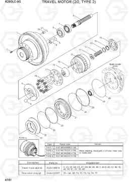 4161 TRAVEL MOTOR (2/2, TYPE 2) R260LC-9S(BRAZIL), Hyundai