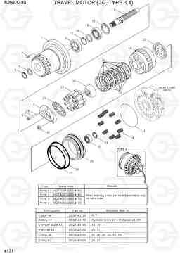 4171 TRAVEL MOTOR (2/2, TYPE 3,4) R260LC-9S(BRAZIL), Hyundai