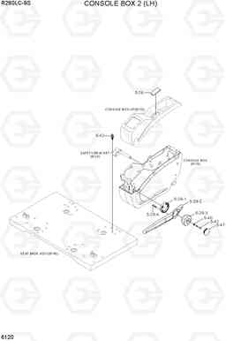 6120 CONSOLE BOX 2 (LH) R260LC-9S(BRAZIL), Hyundai