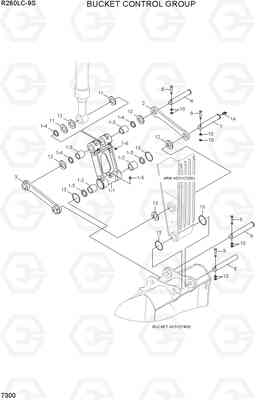 7300 BUCKET CONTROL GROUP R260LC-9S(BRAZIL), Hyundai