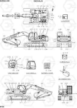 8100 DECALS R260LC-9S(BRAZIL), Hyundai