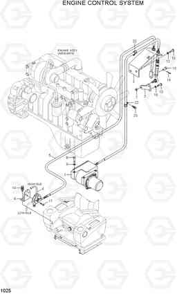 1025 ENGINE CONTROL SYSTEM R210LC-7(#98001-), Hyundai