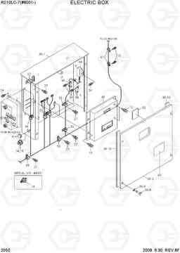 2050 ELECTRIC BOX R210LC-7(#98001-), Hyundai