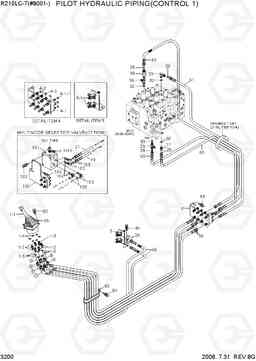 3200 PILOT HYDRAULIC PIPING(CONTROL 1) R210LC-7(#98001-), Hyundai