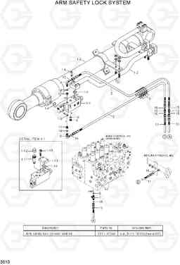 3510 ARM SAFETY LOCK SYSTEM R210LC-7(#98001-), Hyundai